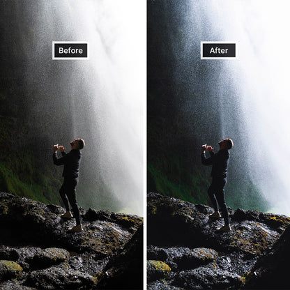 A man behind a waterfall in Iceland (Blue Tone Lightroom Presets)